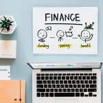 Spreadsheets To Smart Skills: A Beginner’s Guide To Financial Reporting Tools