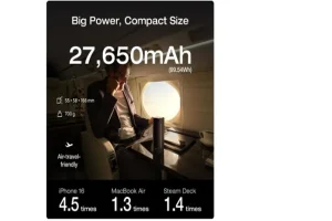 How to Choose the Right Power Bank for Your Devices?