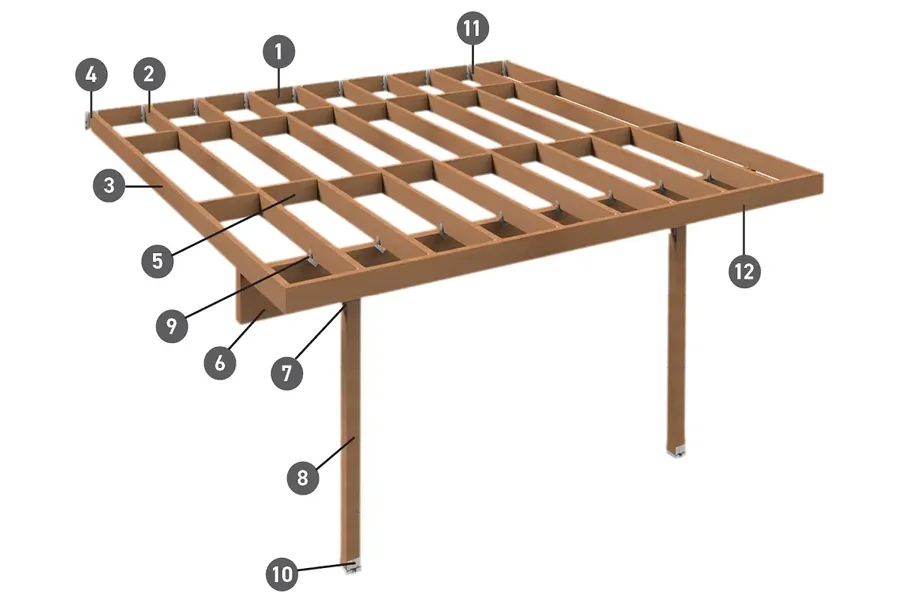 Wood vs Steel Framing