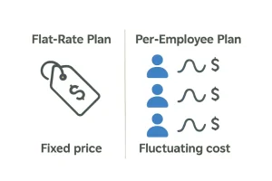 Flat-Rate vs. Per-Employee Payroll Plans: Choosing the Right Fit for Your Business