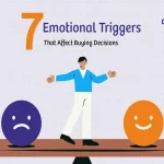 Planning for Emotional Purchases