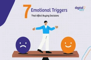 Planning for Emotional Purchases